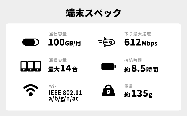 端末スペック