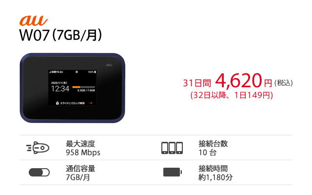 W07 7gb 月 Auのwi Fiレンタル