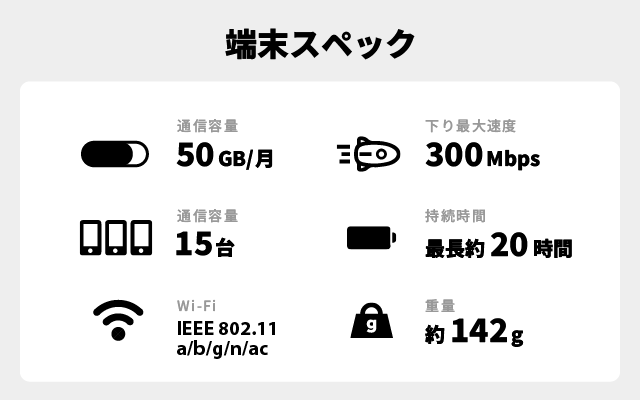 端末スペック